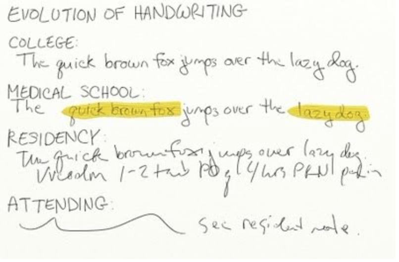 THE MEDICAL PERILS OF BAD HANDWRITING