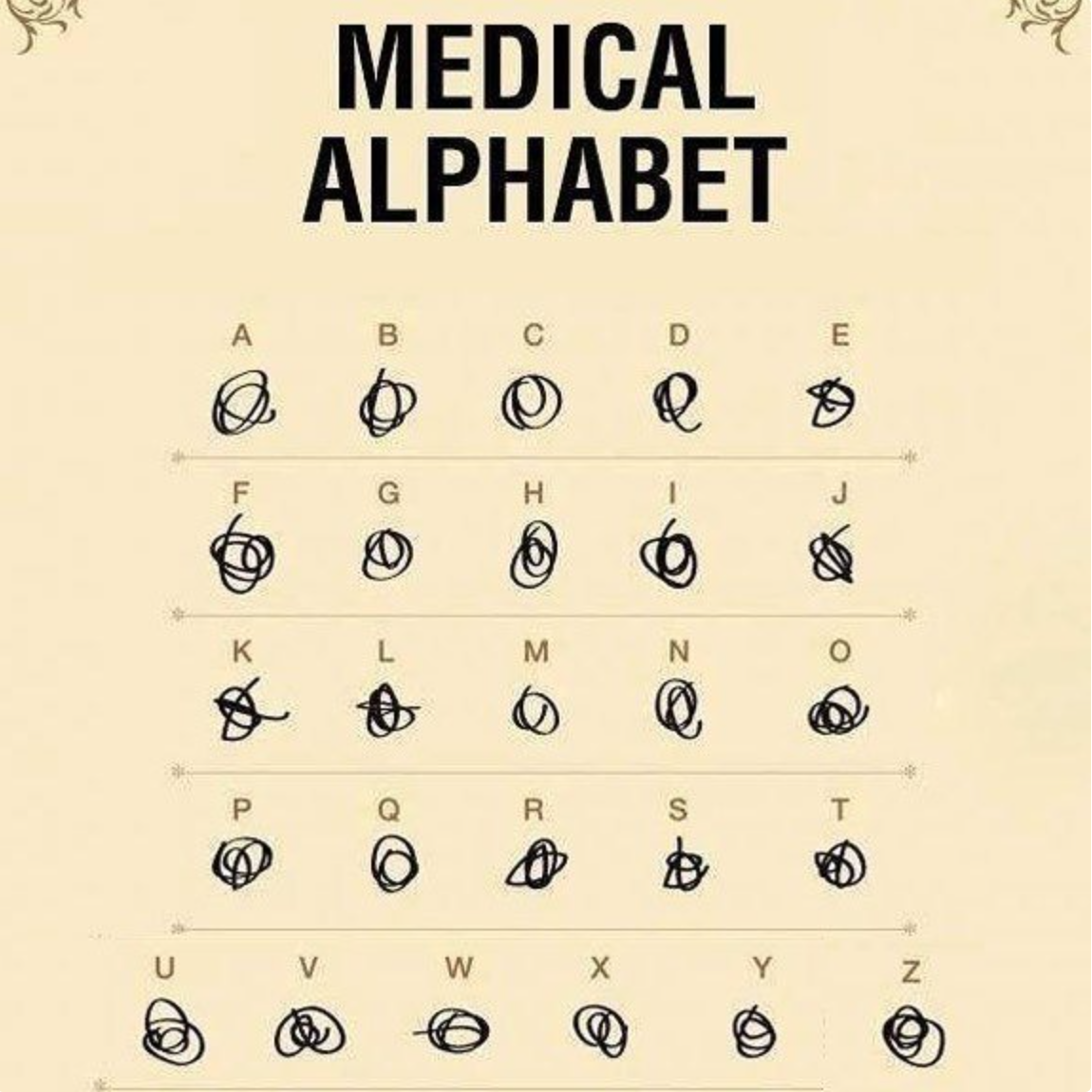 the-medical-perils-of-bad-handwriting