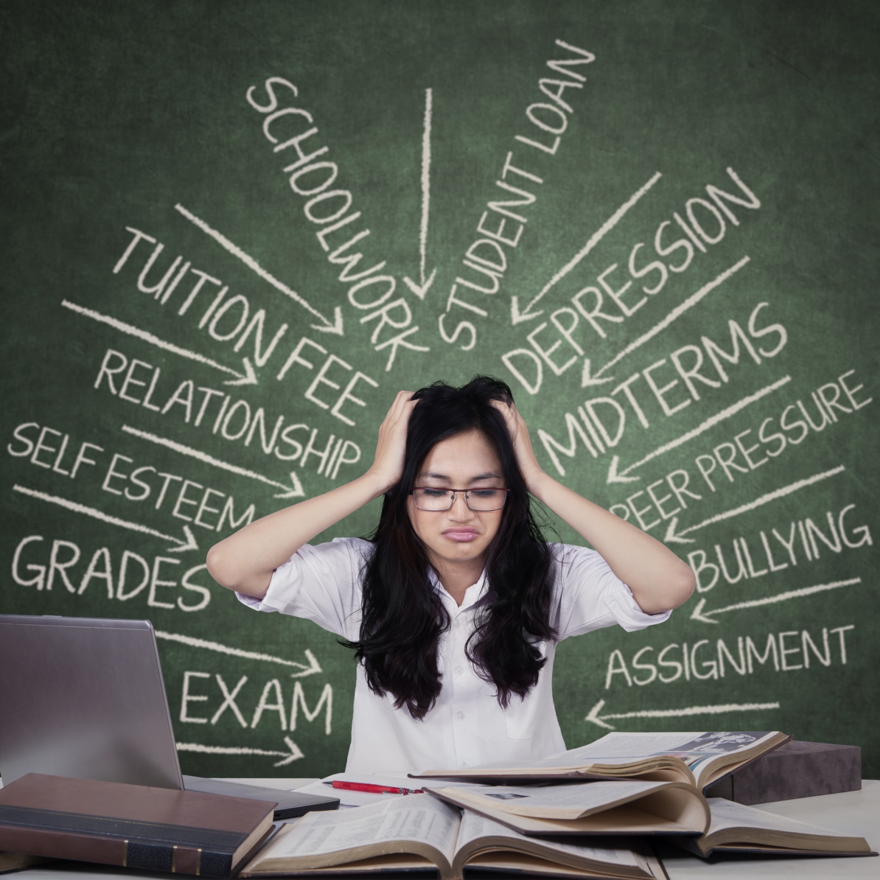 time management causes stress college students